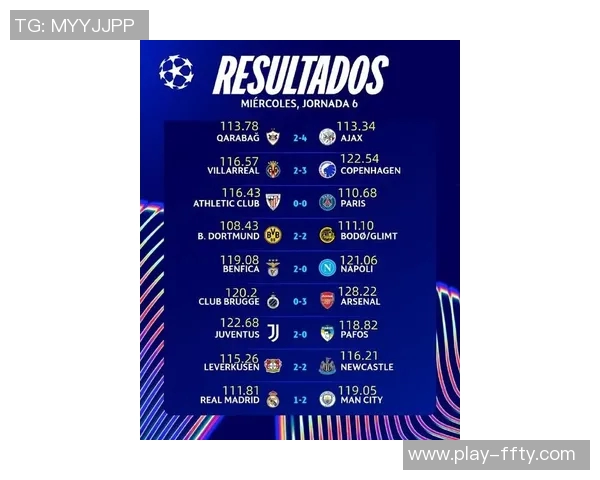 俱乐部主场比赛日收入排行榜揭晓皇马领先巴黎枪手曼联紧随其后